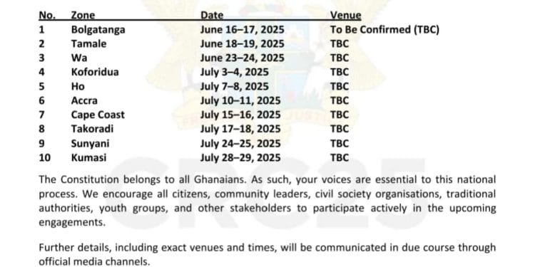 Constitutional Review Committee Begins Public Engagement This Month   
