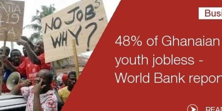High Unemployment Rate in Ghana Becomes a Major National Security Threat